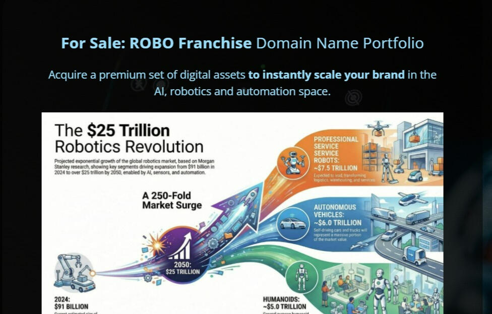The ROBO Franchise - The Definitive Corporate Identity for the AI ...